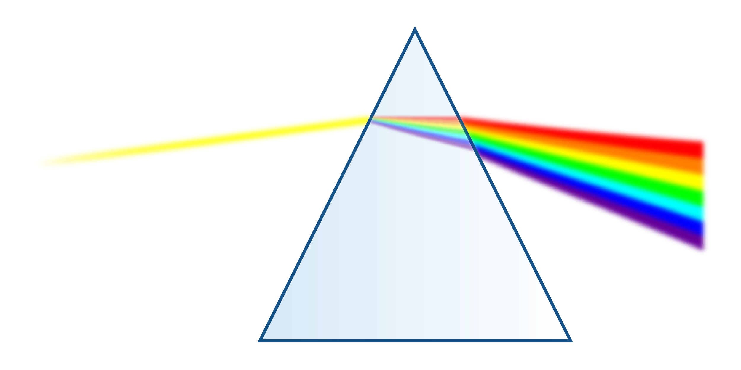 The Fourier Analysis – Part 1